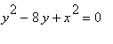 y^2-8*y+x^2 = 0