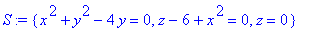 S := {x^2+y^2-4*y = 0, z-6+x^2 = 0, z = 0}