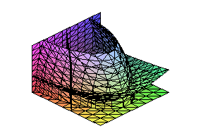 [Maple Plot]