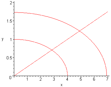 [Maple Plot]