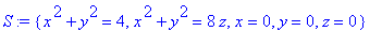 S := {x^2+y^2 = 4, x^2+y^2 = 8*z, x = 0, y = 0, z = 0}