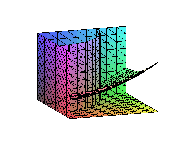 [Maple Plot]