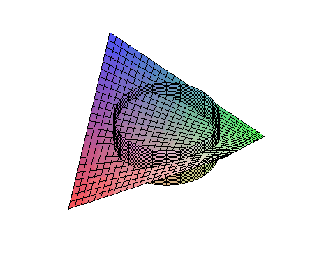 [Maple Plot]