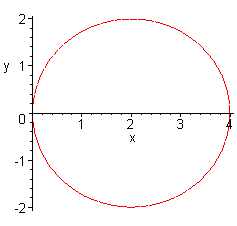 [Maple Plot]