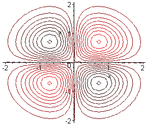 [Maple Plot]