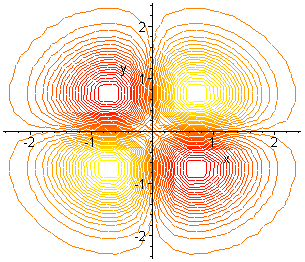 [Maple Plot]