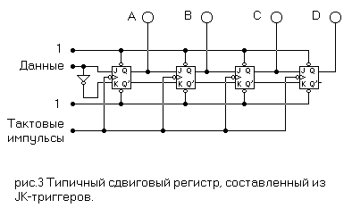 Персональный сайт - Счетчики