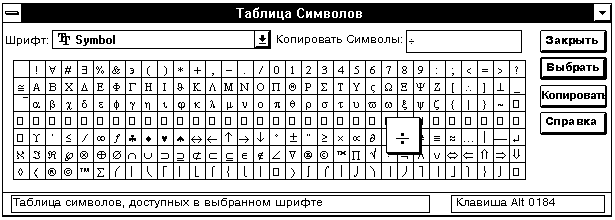 Коды знаков с клавиатуры