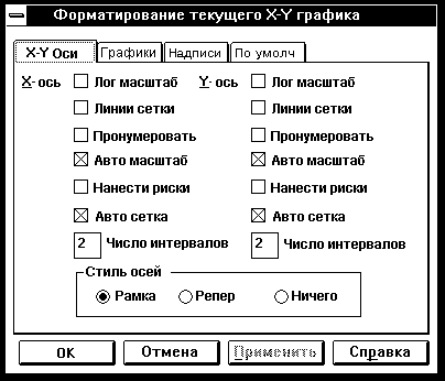 Краска для дорожной разметки на асфальте АК - купить в Москве. Инкомтехснаб.