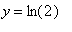 y = ln(2)