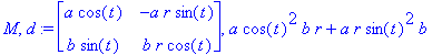 M, d := Matrix(%id = 20815964), a*cos(t)^2*b*r+a*r*sin(t)^2*b