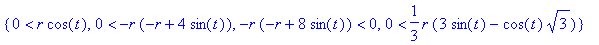 {0 < r*cos(t), 0 < -r*(-r+4*sin(t)), -r*(-r+8*sin(t)) < 0, 0 < 1/3*r*(3*sin(t)-cos(t)*3^(1/2))}