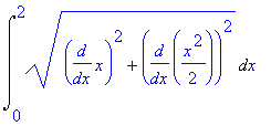 Int((diff(x,x)^2+diff(1/2*x^2,x)^2)^(1/2),x = 0 .. 2)