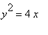 y^2 = 4*x