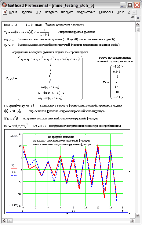 Реферат: Пакет MathCAD