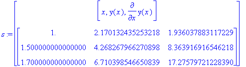 [Maple Math]