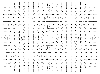 [Maple Plot]