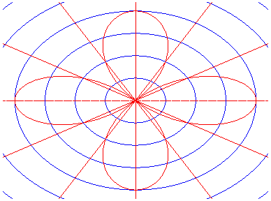 [Maple Plot]