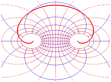 [Maple Plot]