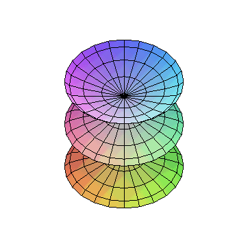 [Maple Plot]