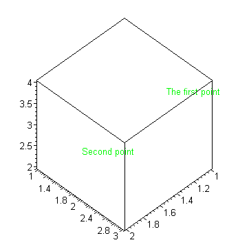 [Maple Plot]