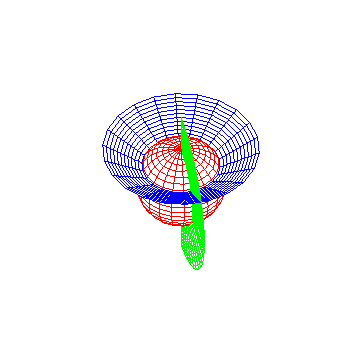 [Maple Plot]