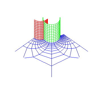 [Maple Plot]