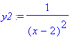 y2 := 1/((x-2)^2)