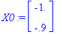 X0 := matrix([[-1.], [-.9]])