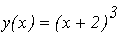 y(x) = (x+2)^3